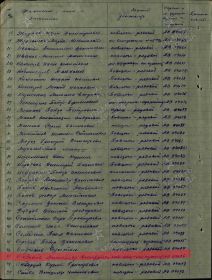Награждение медалью «За оборону Ленинграда»