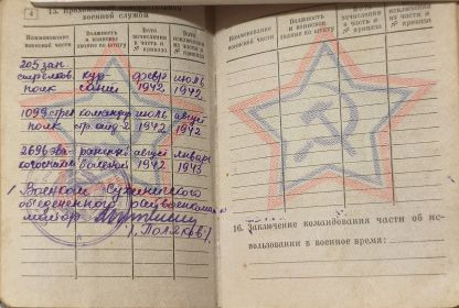 Военный билет 3