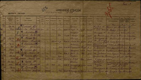 именной список личного состава