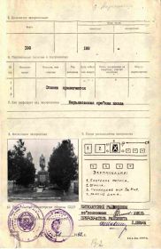 Место захоронения