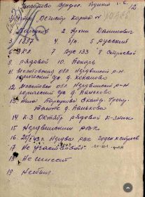 Учётно регистрационная карточка