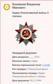 Информация с сайта Память народа