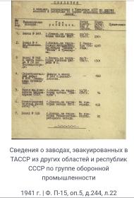 Эвакуация 543 завода из Ворошиловграда