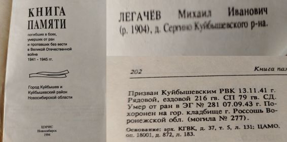 Книга памяти
