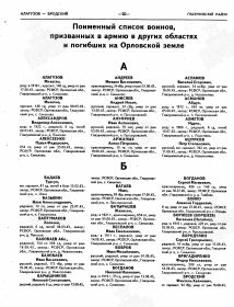 Книга памяти