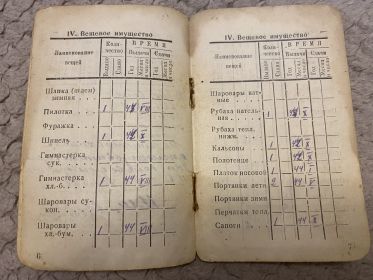 красноармейская книжка
