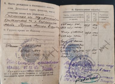 Красноармейская книжка