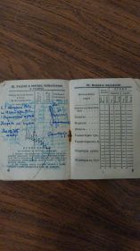 Красноармейская книжка_3