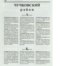 Книга памяти Рязанская область. Том 13