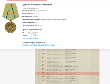Книга памяти блокадного Ленинграда