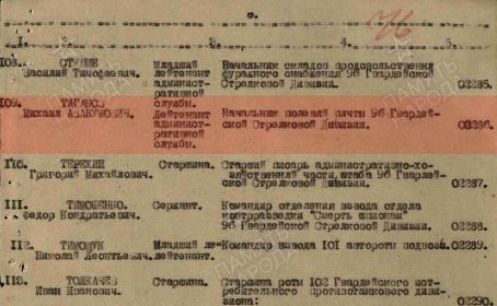 строка в акте о вручении медали За Оборону Сталинграда