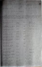Приказ по Складу №50 №62 от 26.05.1942