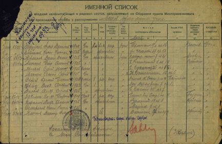 Наградной лист