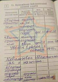 Военный Билет