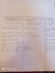 Военный билет
