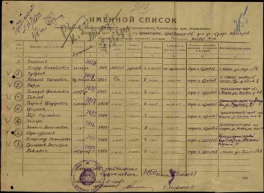 Военно-пересыльные пункты и запасные полки