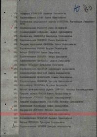 № 203/489 Указ Президиума Верховного Совета СССР о награждении "Орденом Ленина" за долголетнюю и безупречную службу в Вооруженных Силах СССР.