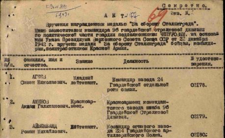 акт вручения медали За Оборону Сталинграда
