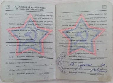 Военный билет стр 32-33