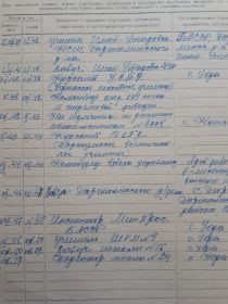 Автобиография 2