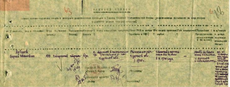 Документ, уточняющий потерю