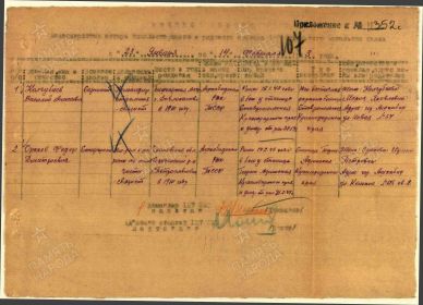 Донесение о невозвратных потерях