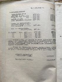 Сохранившаяся с 1942 г. просьба для обеспечения сырьём для выпуска спецпродукции для фронта