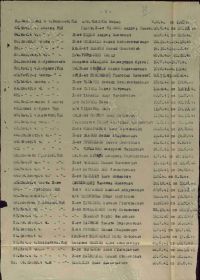 Приказ о награждении "За победу над Германией в Великой Отечественной войне 1941–1945 гг."
