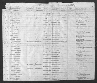Донесение о безвозвратных потерях 78 стрелковой бригады с 28.11.42 по 07.01.43. Стр. 1