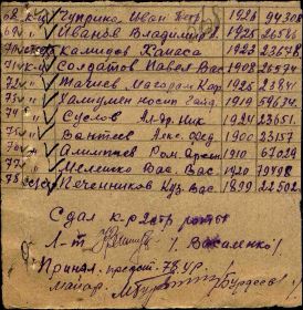 Передаточный акт личного состава в распоряжение 78 УР