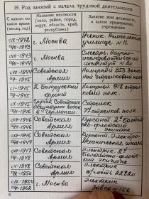 Трудовая деятельность