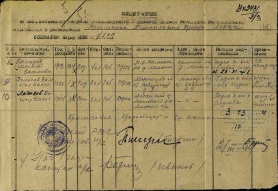 Информация о перемещениях личного состава Раменского РВК 1944г. ч.1