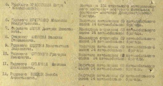 Приказ о награждении