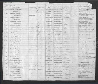 Донесение о безвозвратных потерях 78 стрелковой бригады с 28.11.42 по 07.01.43. . Вдовин А.А.