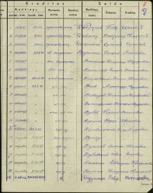 Медаль «За победу над Германией в Великой Отечественной войне 1941–1945 гг.»