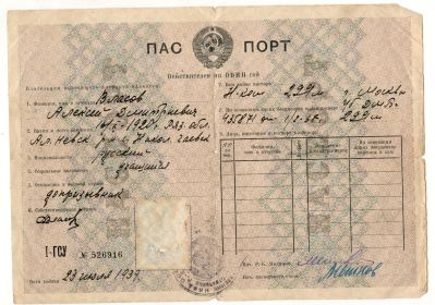 паспорт