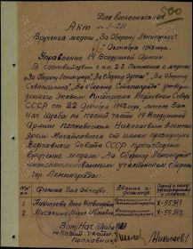 Приказ о награждении