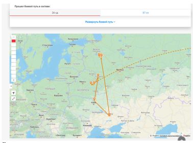 Боевой путь Горевого Василия Федоровича