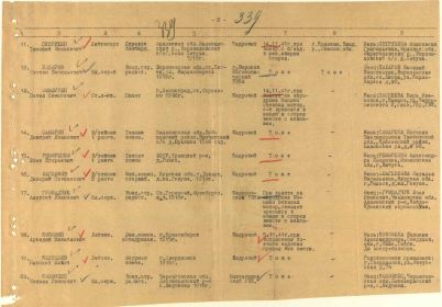 Список потерь личного состава. 18 Ковязин А.М. при выполнении боевого задания пропал без вести
