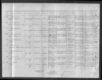 Воротников Имя Иван Отчество Андреевич Дата рождения/Возраст __.__.1906 Место рождения Чувашская АССР, Чебоксарский р-н, с/с Сарбакжилекский, д. Попой Дата и место призыва Чебоксарский РВК,
