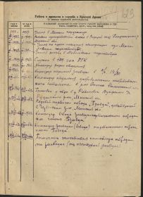 Работа в прошлом и служба в Красной Армии