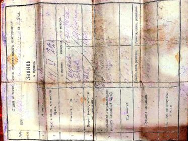 Свидетельство о браке с Веклой Семеновной
