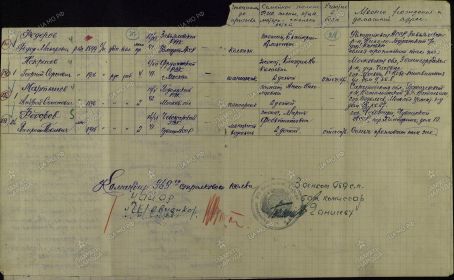 список красноармейцев команды 969 стрелкового полка 273 стрелковой дивизии