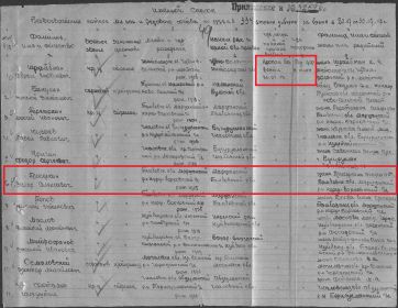 "Информации из донесениях о безвозвратных потерях", ОБД Мемориал. Пропал без вести под деревней Н.Клин, которая находилась в Демидовском районе Смоленской области.