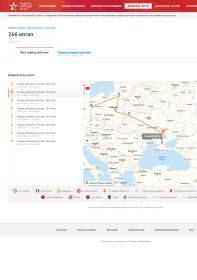 Боевой путь воинской части 266 истребительно-противотанковый артиллерийский полк (266 иптап)