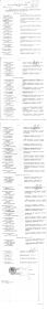 Приказ по 37-й Гвардейской Минометной Бригады № 05/н от 26 мая 1945 года