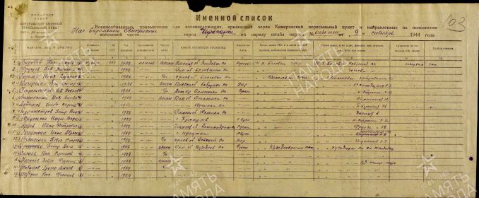 Сведения о личном составе (страница 2)