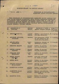 Акт № 7854 ВРУЧЕНИЯ МЕДАЛЕЙ "ЗА ОБОРОНУ КАВКАЗА" от  01.05.1945 г.