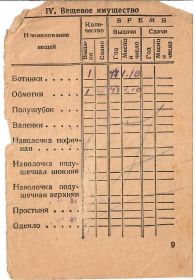 Красноармейская книжка страница 9