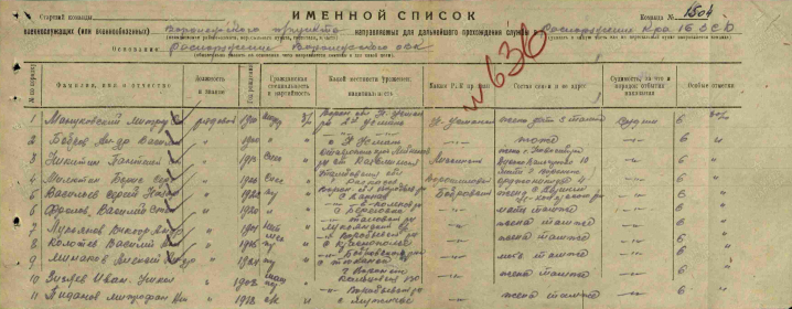 Информация о перемещениях личного состава